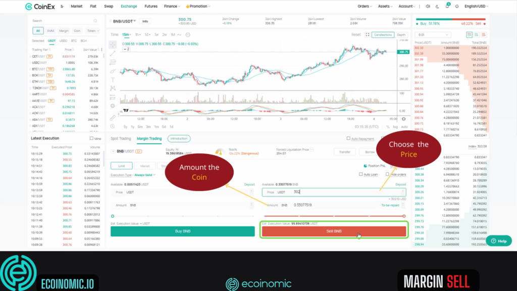 CoinEx Futures And CoinEx Margin Trading Guide 2022 The Ecoinomic