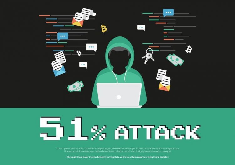 What is 51% attack?