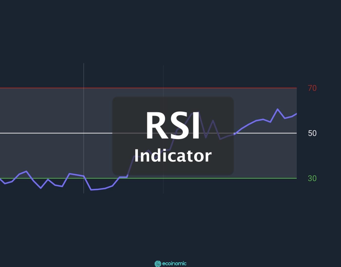 RSI and indispensable are important in crypto trading