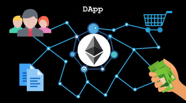 What is DApp?