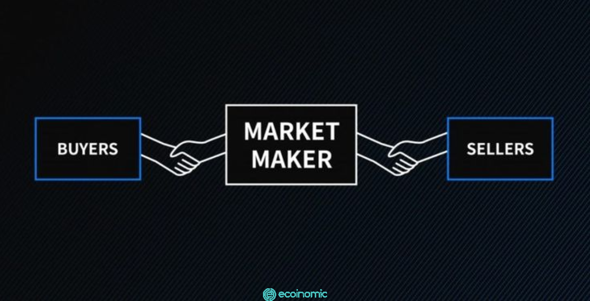 Market Maker MM 