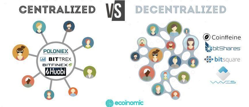 Compare the differences between decentralized exchanges (DEX) and centralized exchanges (CEX)