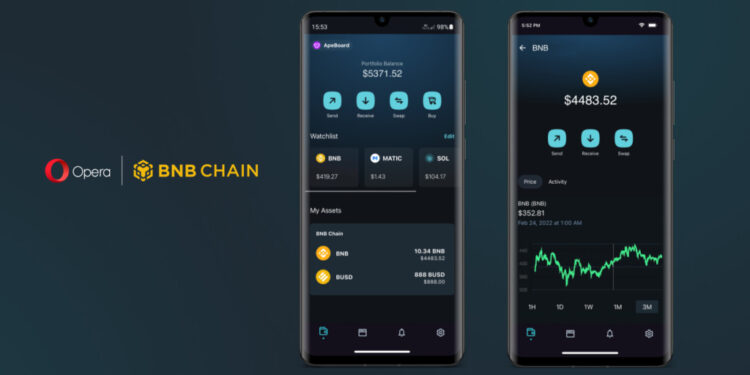 Trinh duyet Opera Crypto tich hop BNB chain va mo khoa quyen truy cap vao he sinh thai dApps 2 The Ecoinomic