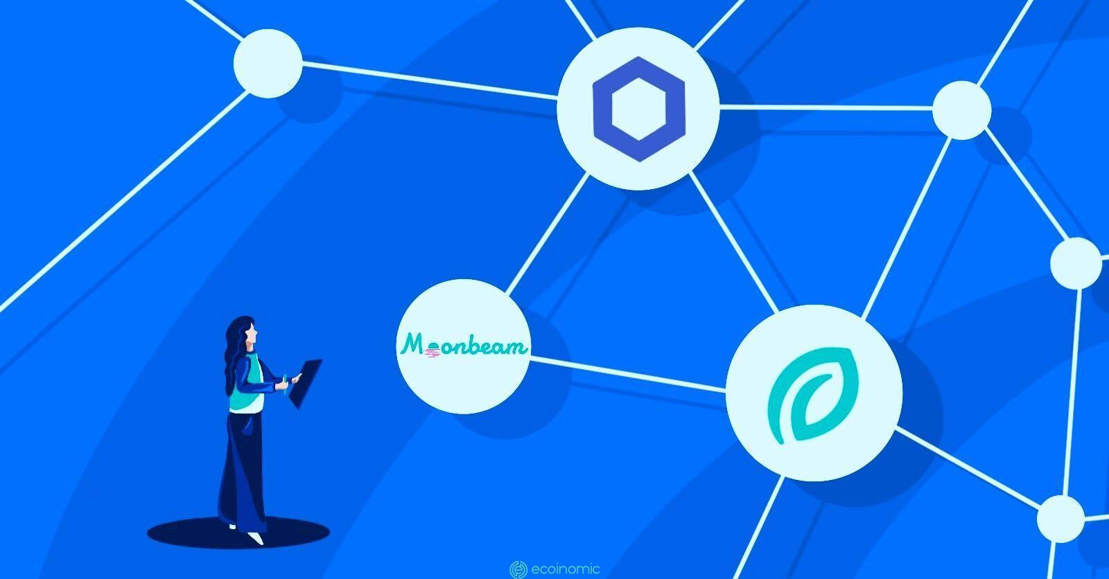 Chainlink integrated with Moonbeam provides price data for Polkadot developers