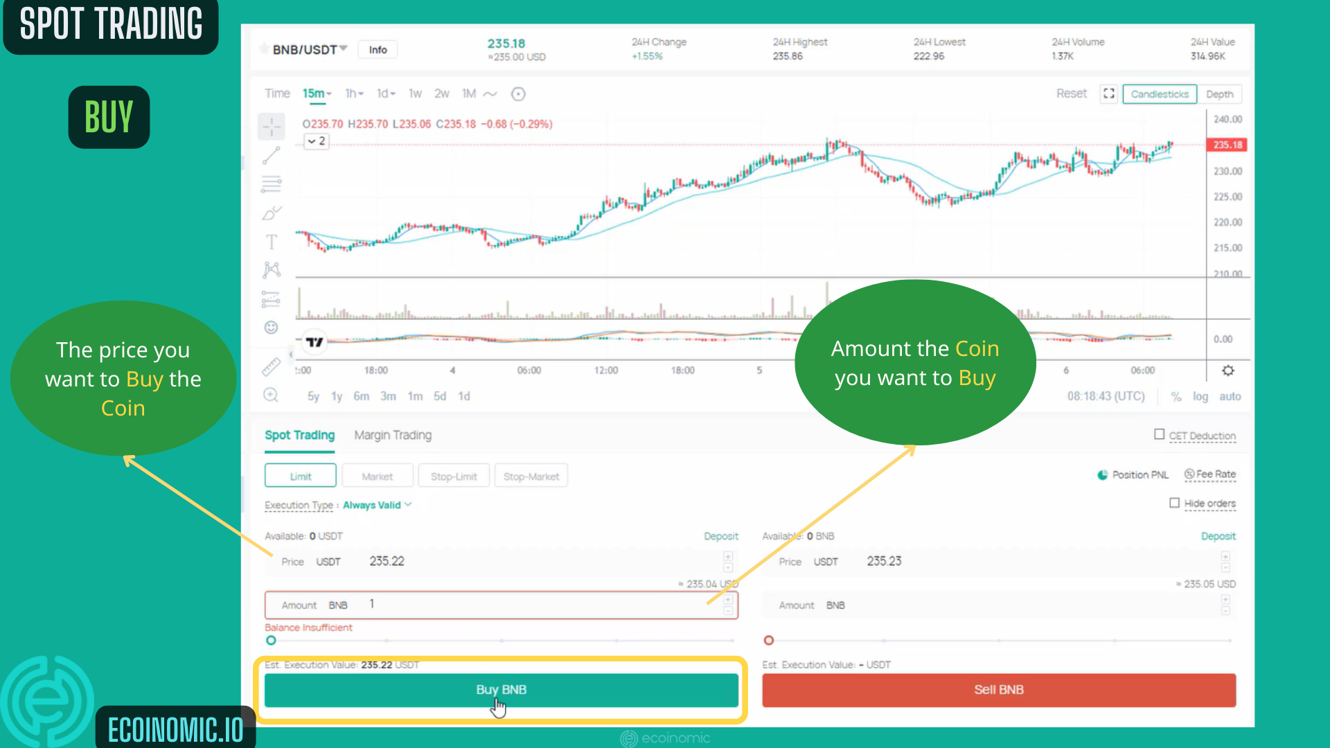 CoinEx Spot