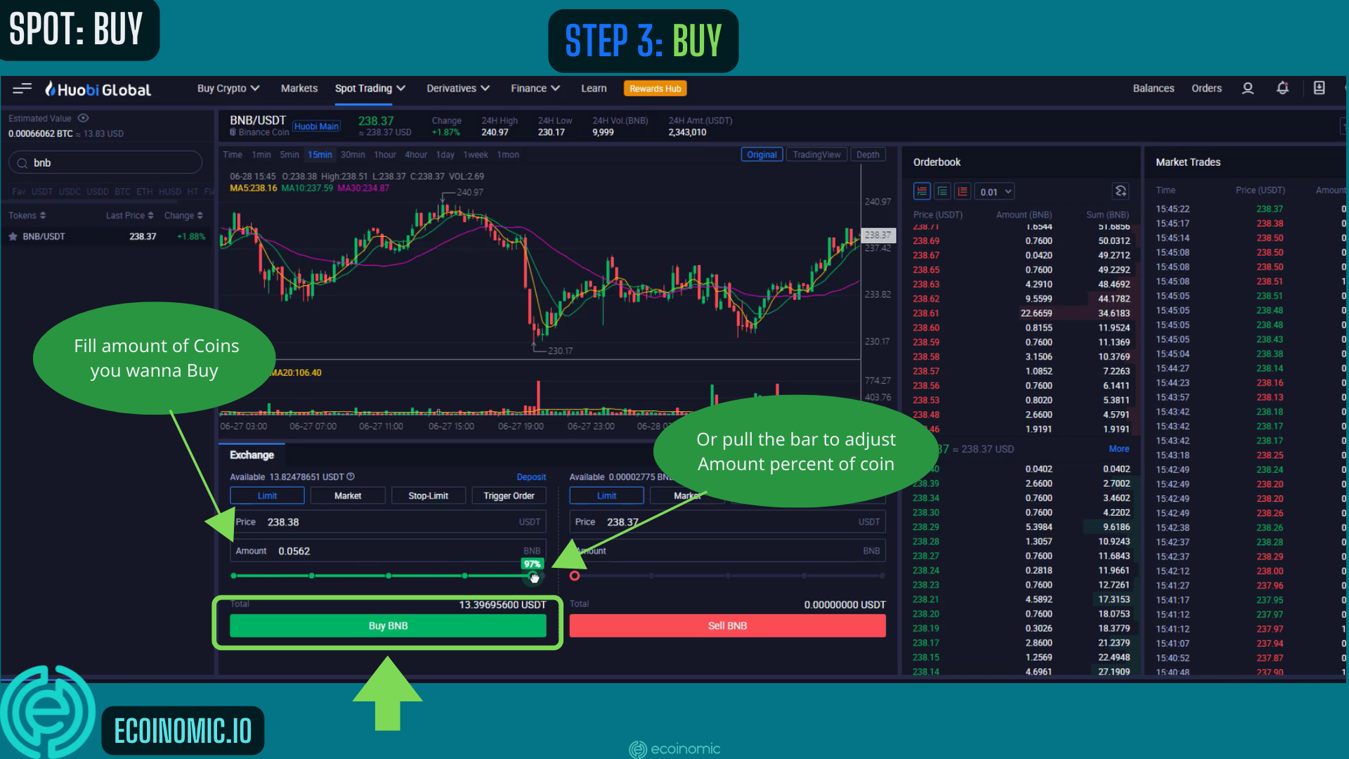 Huobi Spot trading