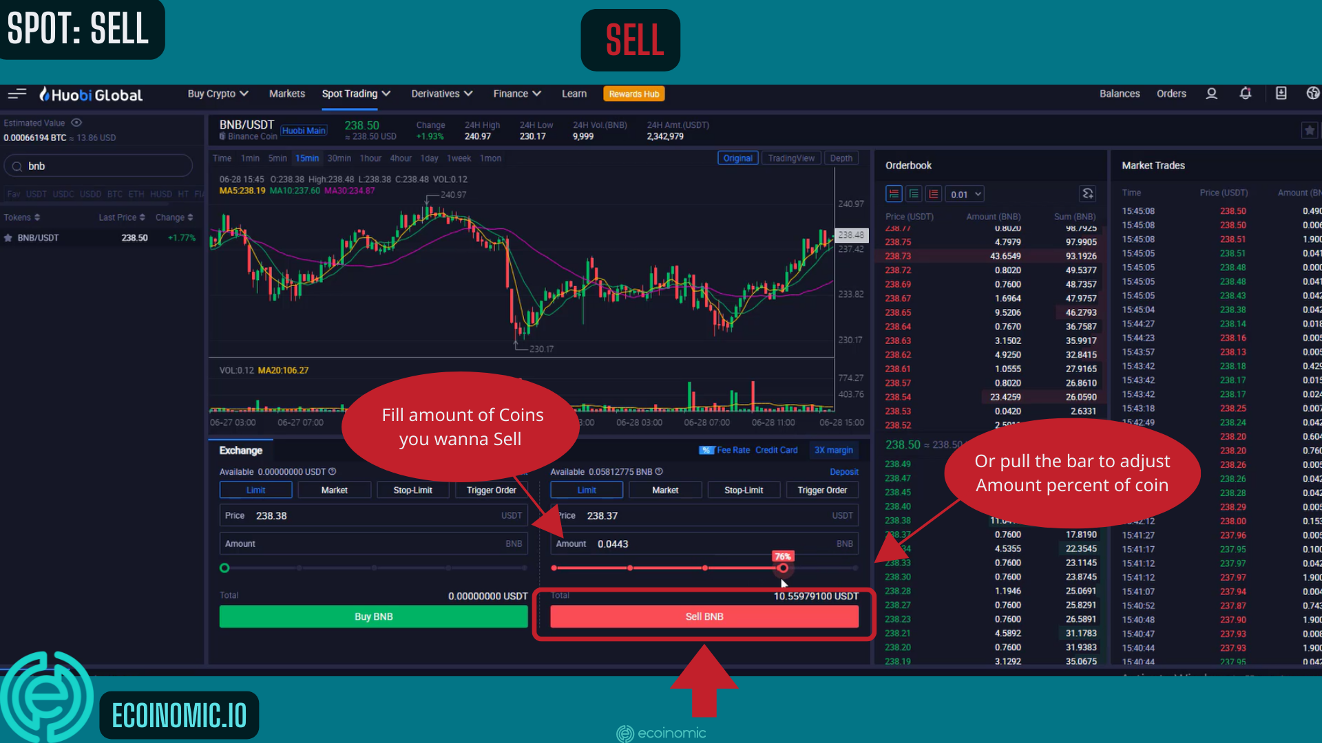 Sell Coin on Huobi