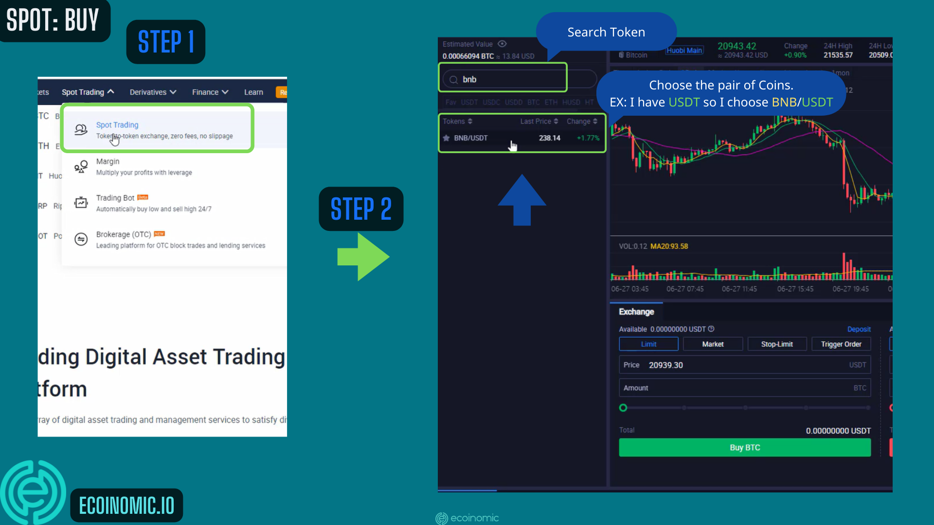 Huobi Spot trading