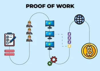 Giá trị và phân tích TRONG PROOF OF WORK (PoW)