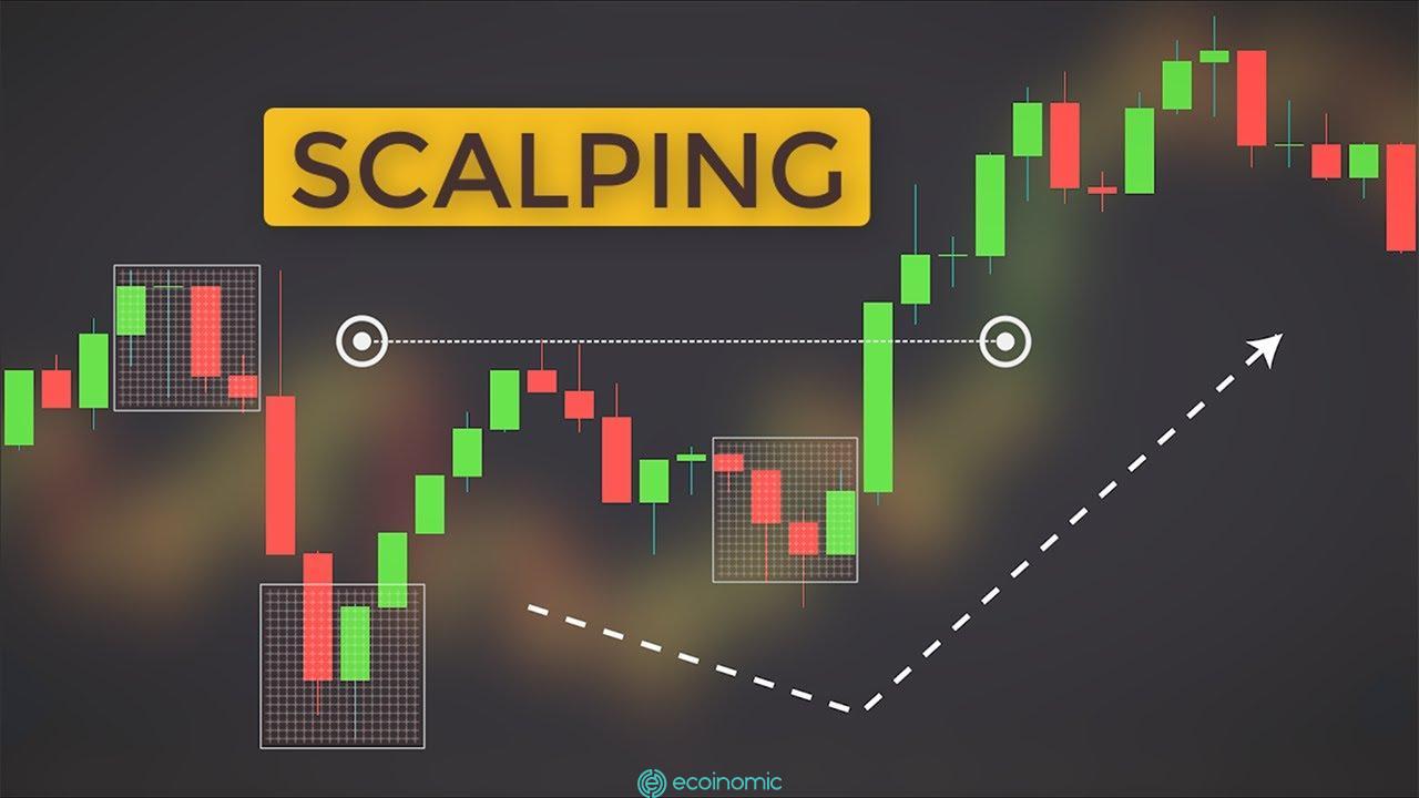 Scalp trading