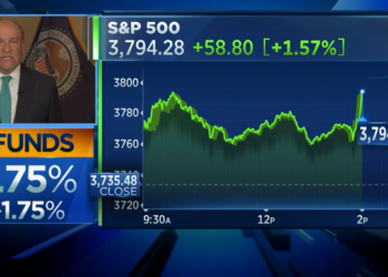Fed tăng lãi suất thêm 0,75% - mức lãi suất cao nhất kể từ năm 1994