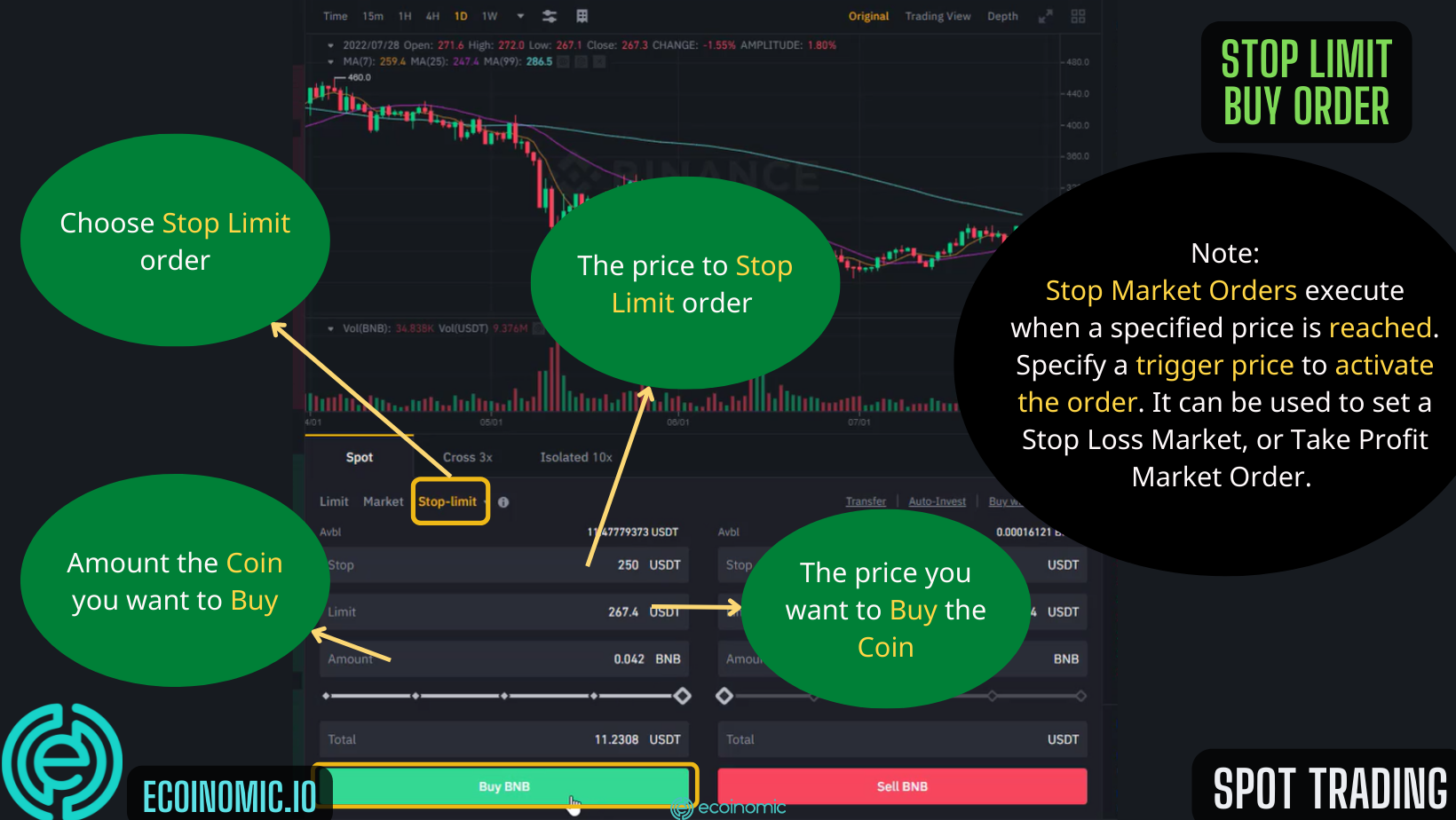 binance trading