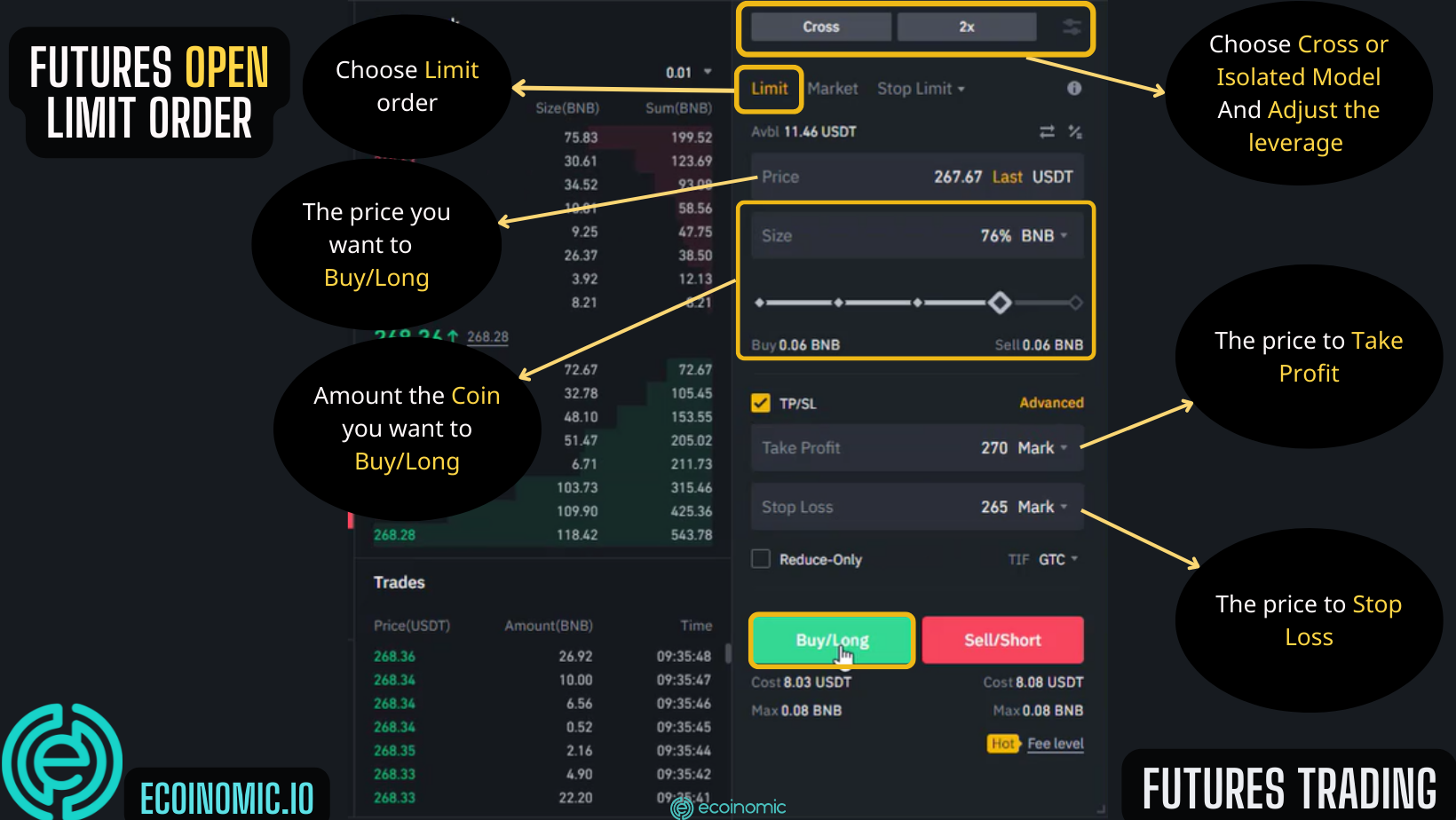 Trade Binance Futures with Limit Orders