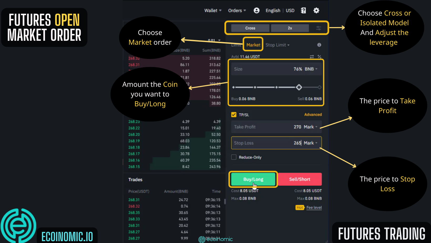 Trade Binance Futures with Market Orders