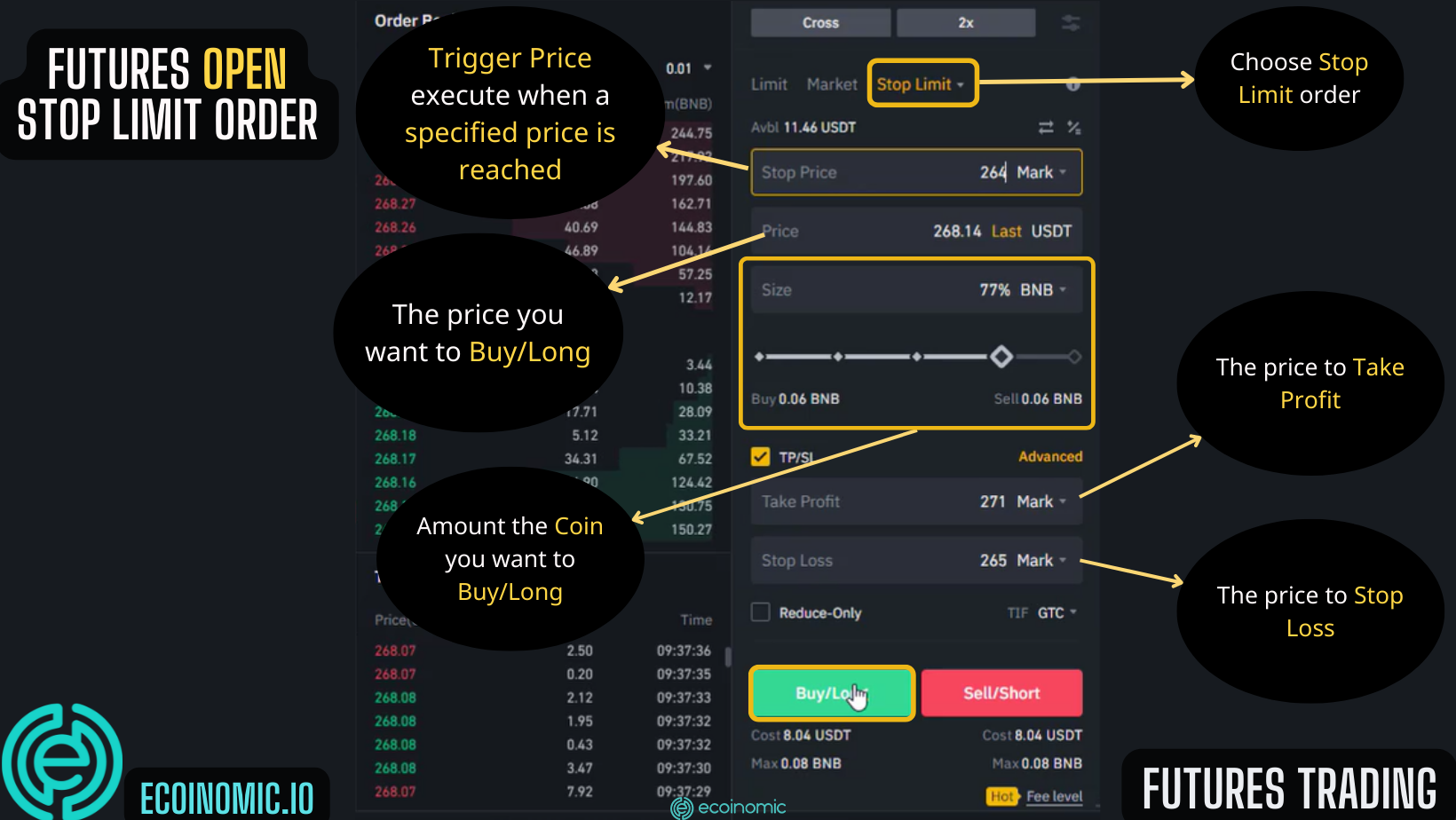Trade Binance Futures with Stop Limit
