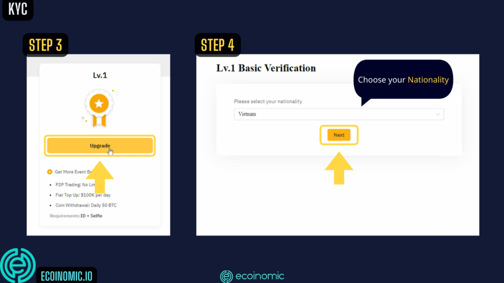 bybit kyc