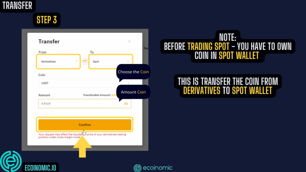 bybit calculator