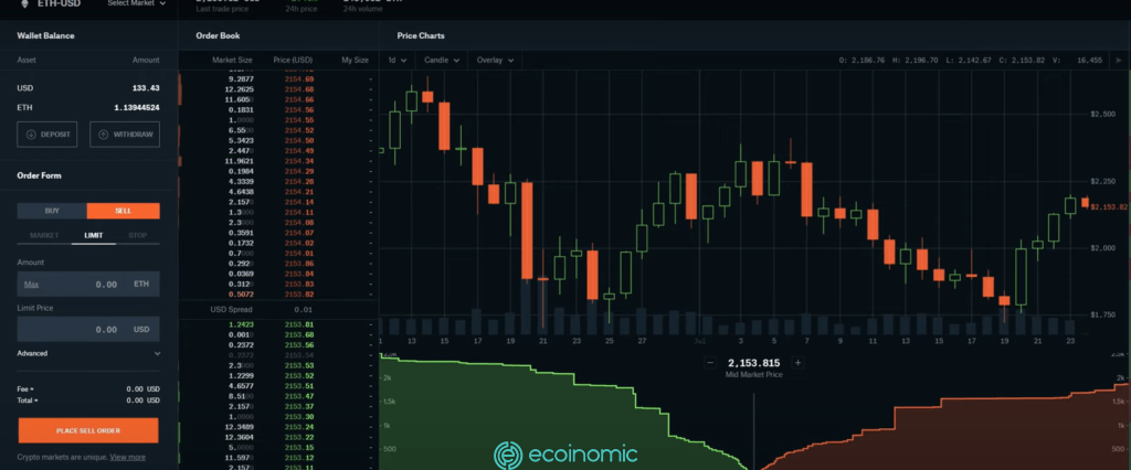 đăng ký coinbase