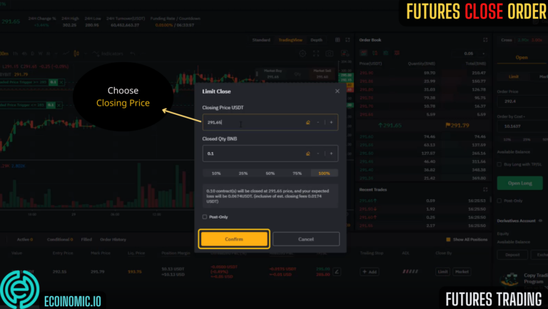 bybit futures