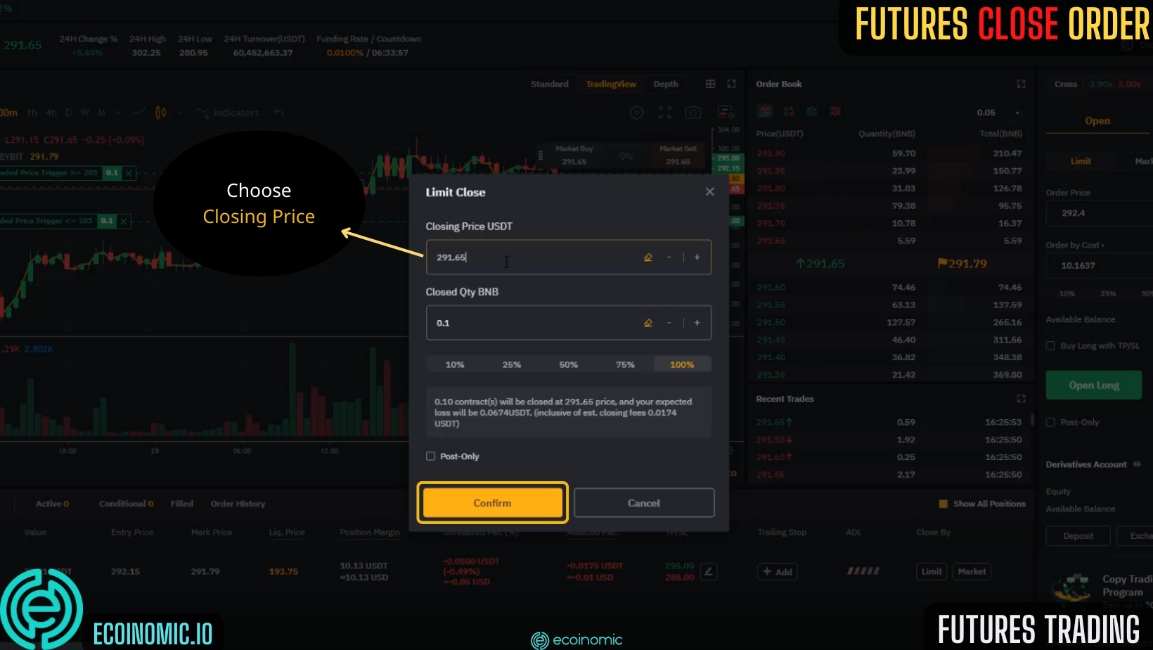 Bybit Futures Trading Guide