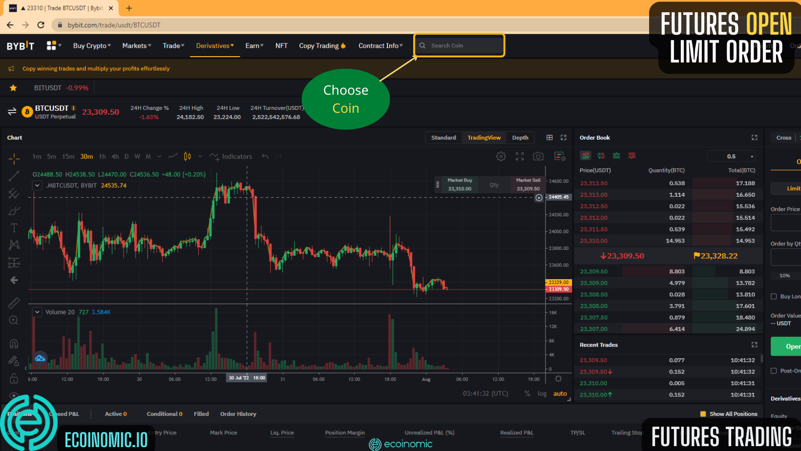 Bybit Futures Trading Guide