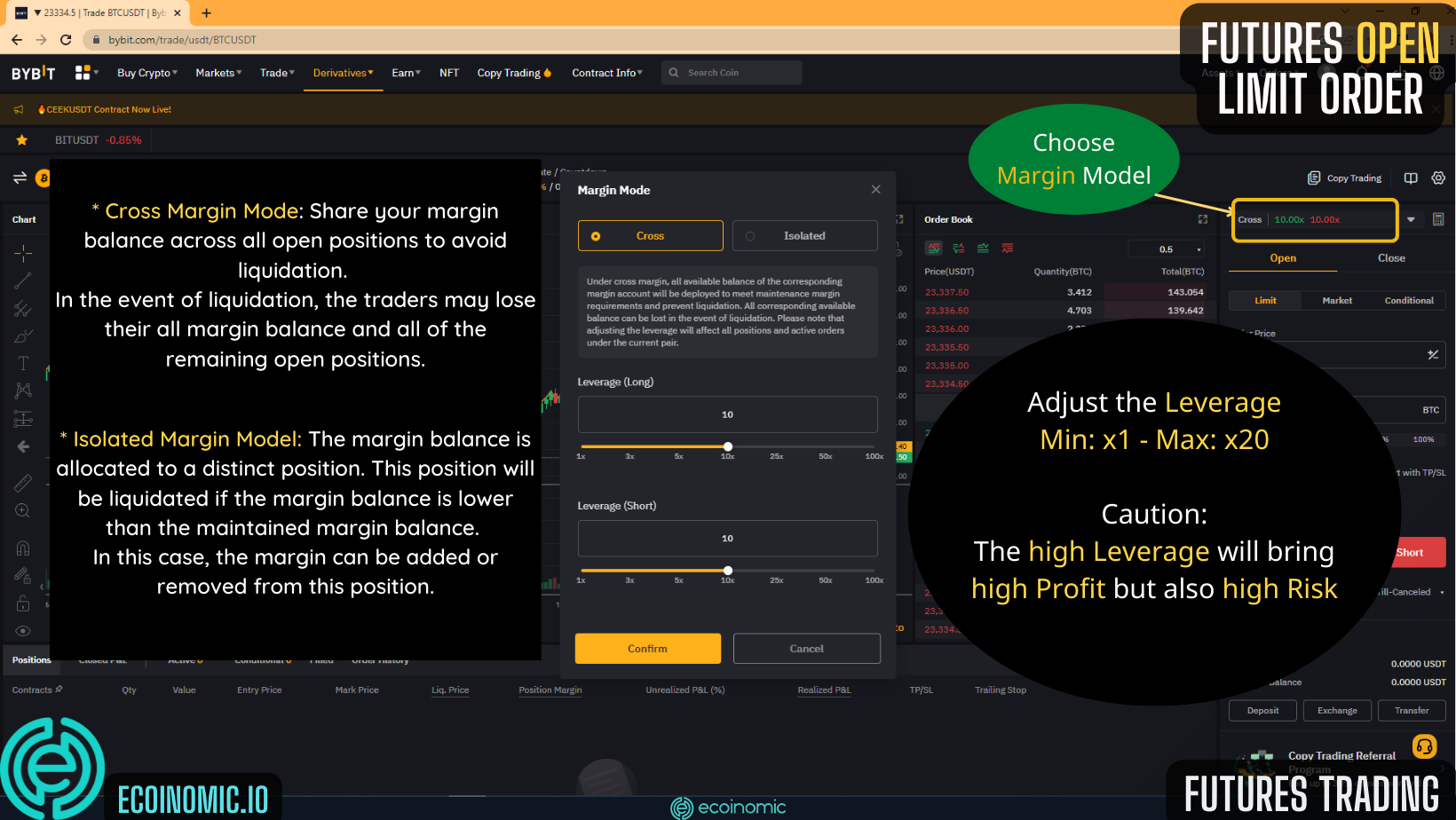 Bybit Futures Trading Guide