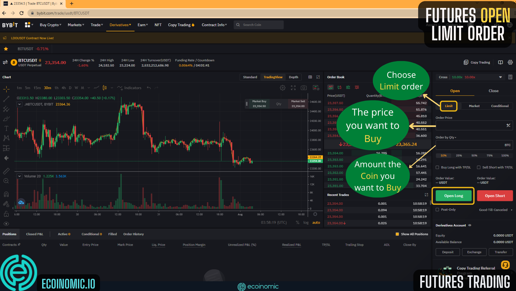 Bybit Futures Trading Guide