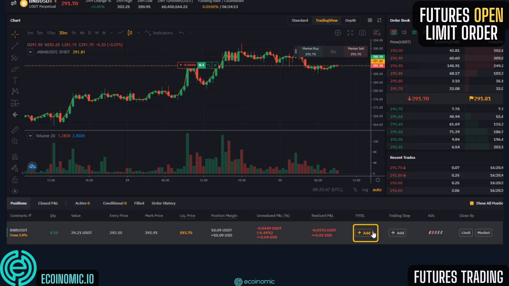 Bybit Futures Trading Guide