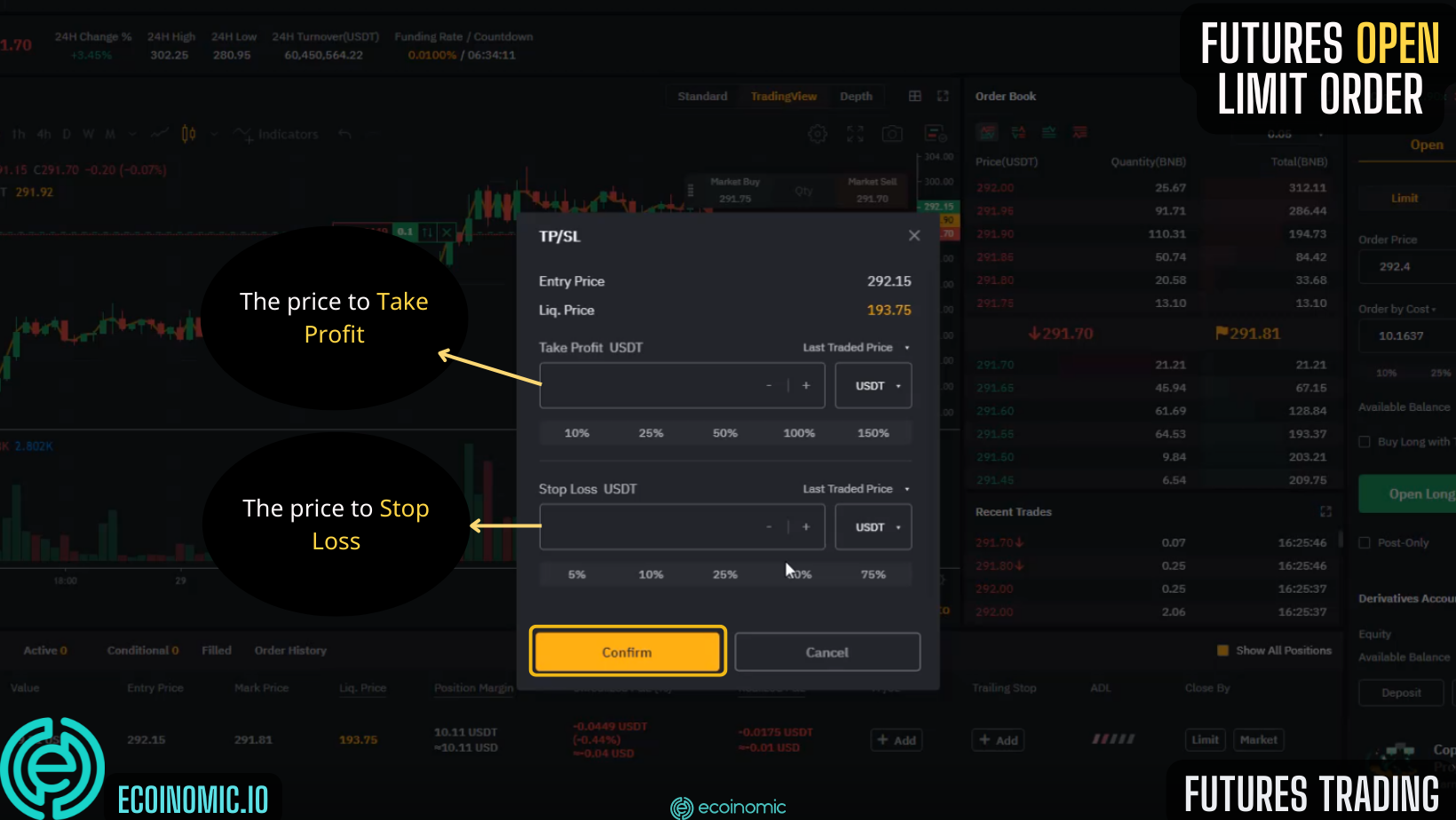 Bybit Futures Trading Guide