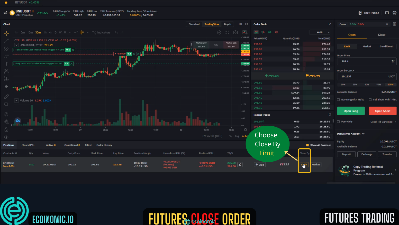 Bybit Futures Trading Guide