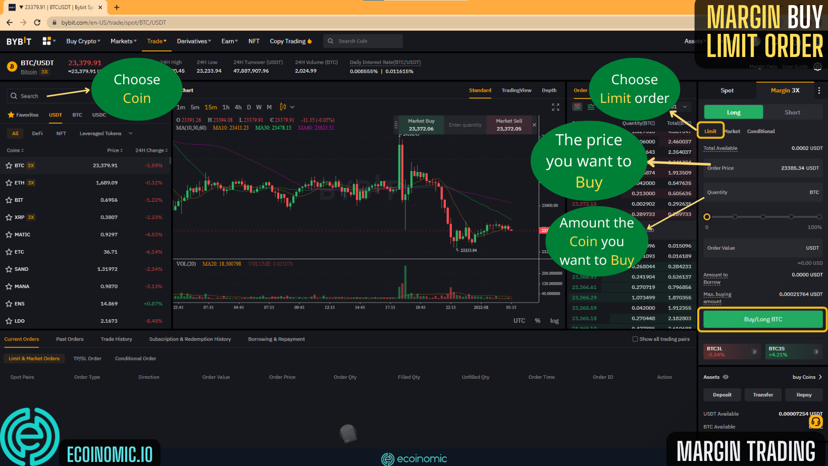 Bybit Margin Trading Guide