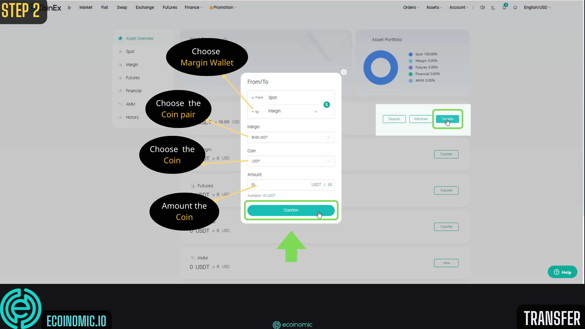 Coinex Futures