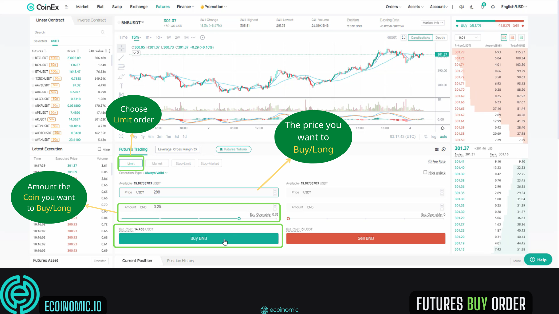 Coinex Futures and Coinex Margin