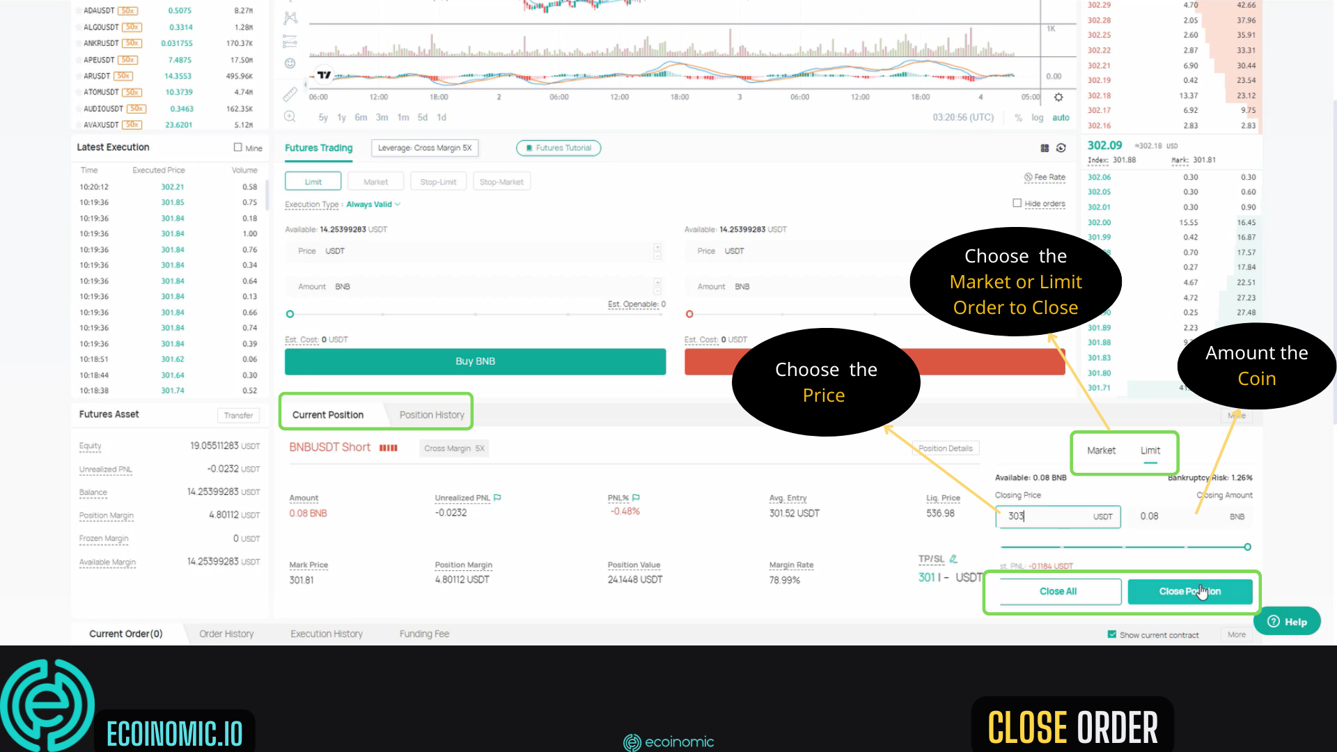 Coinex Futures