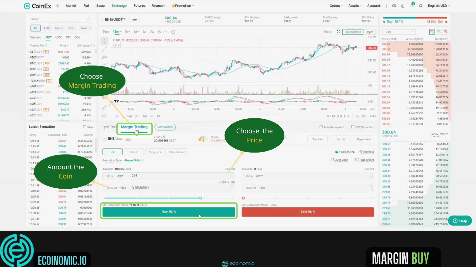 Coinex Futures Coinex Margin