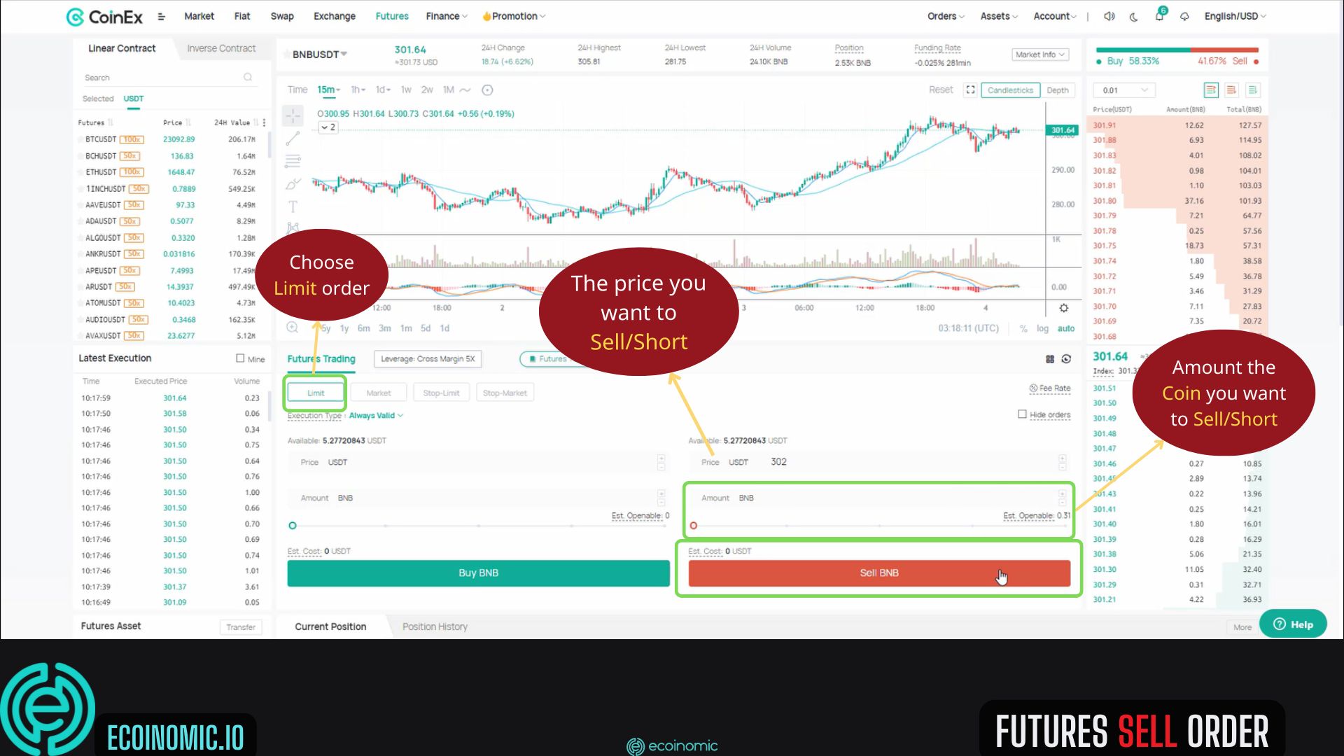 Coinex Futures