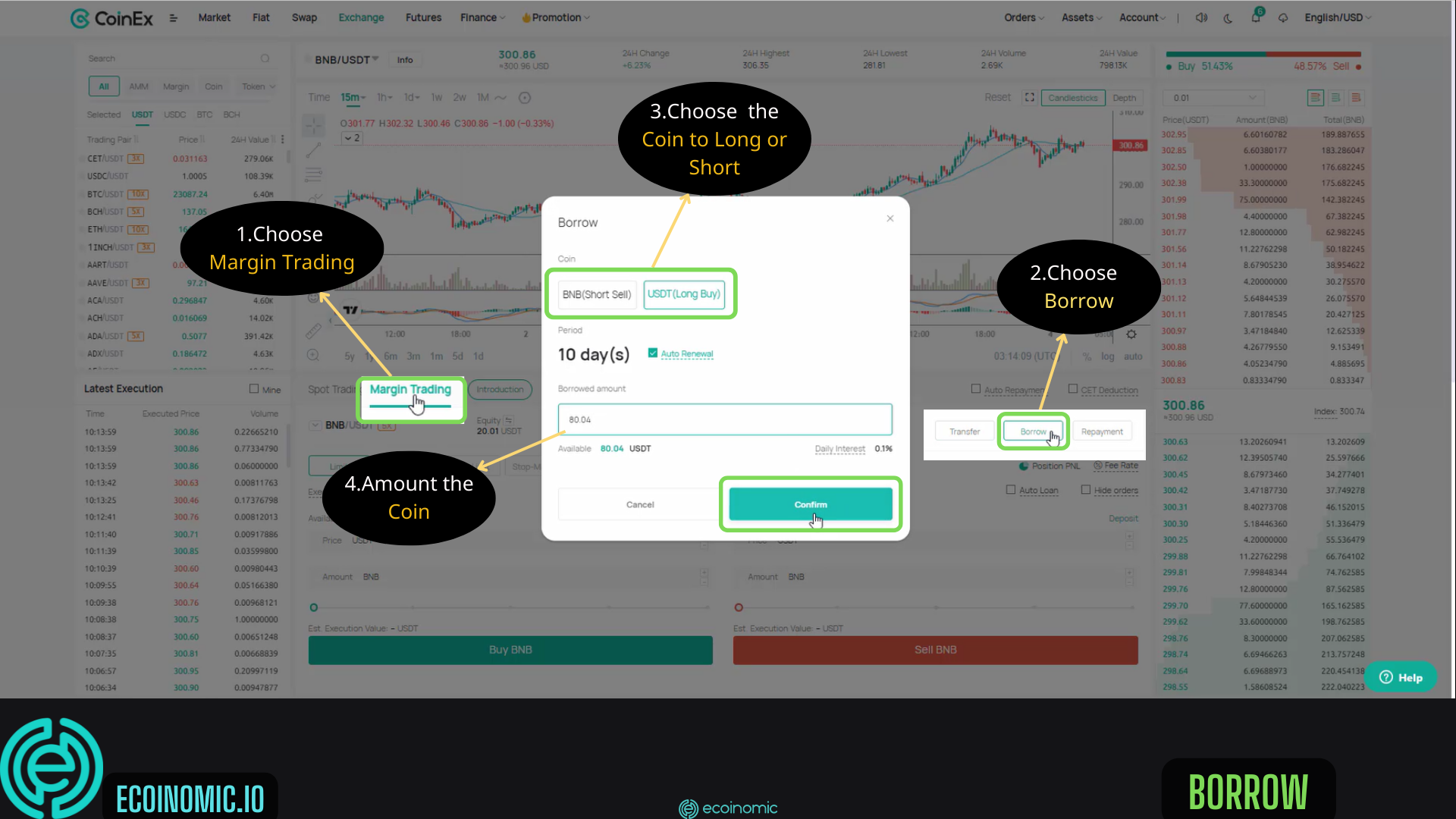 Coinex futures