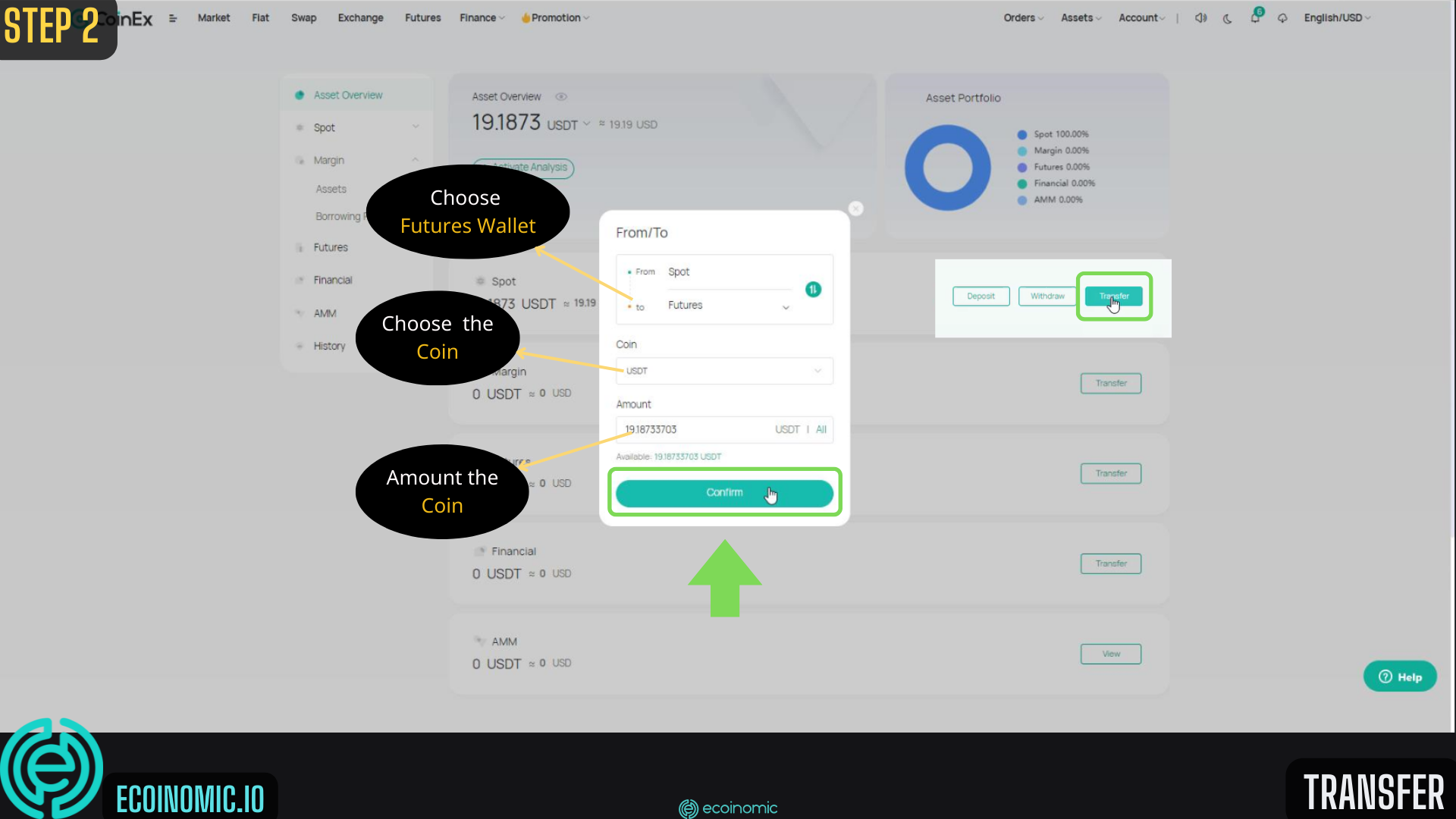 Coinex Futures