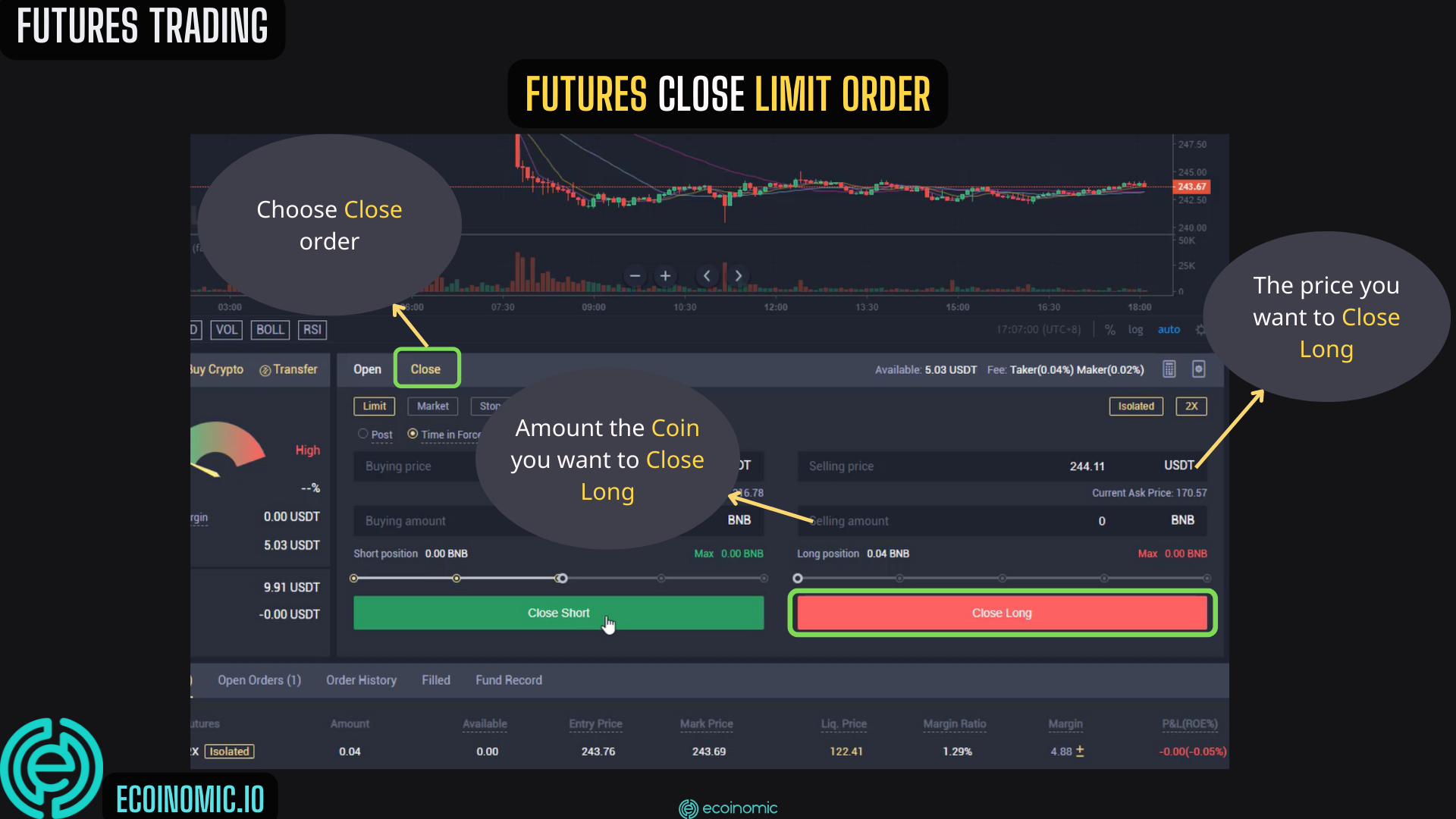 LBank Futures Trading Guide