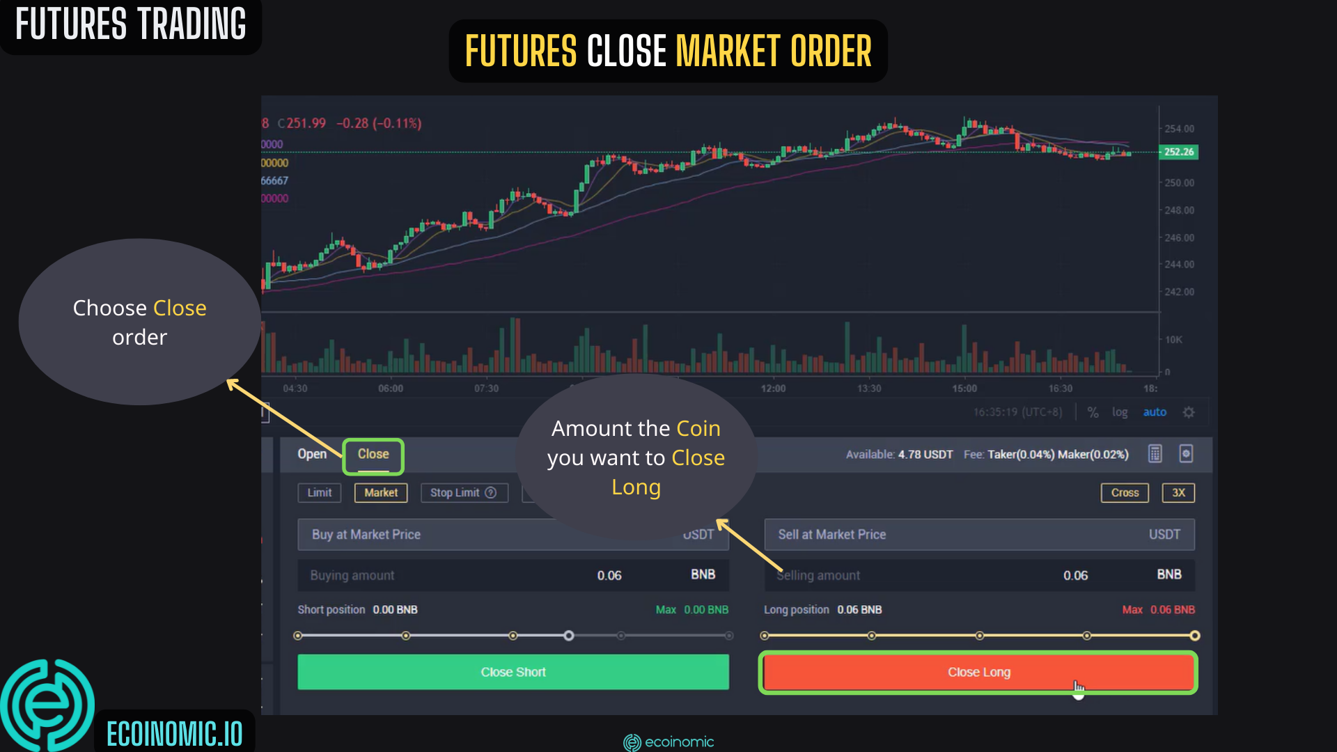 LBank Futures Trading Guide