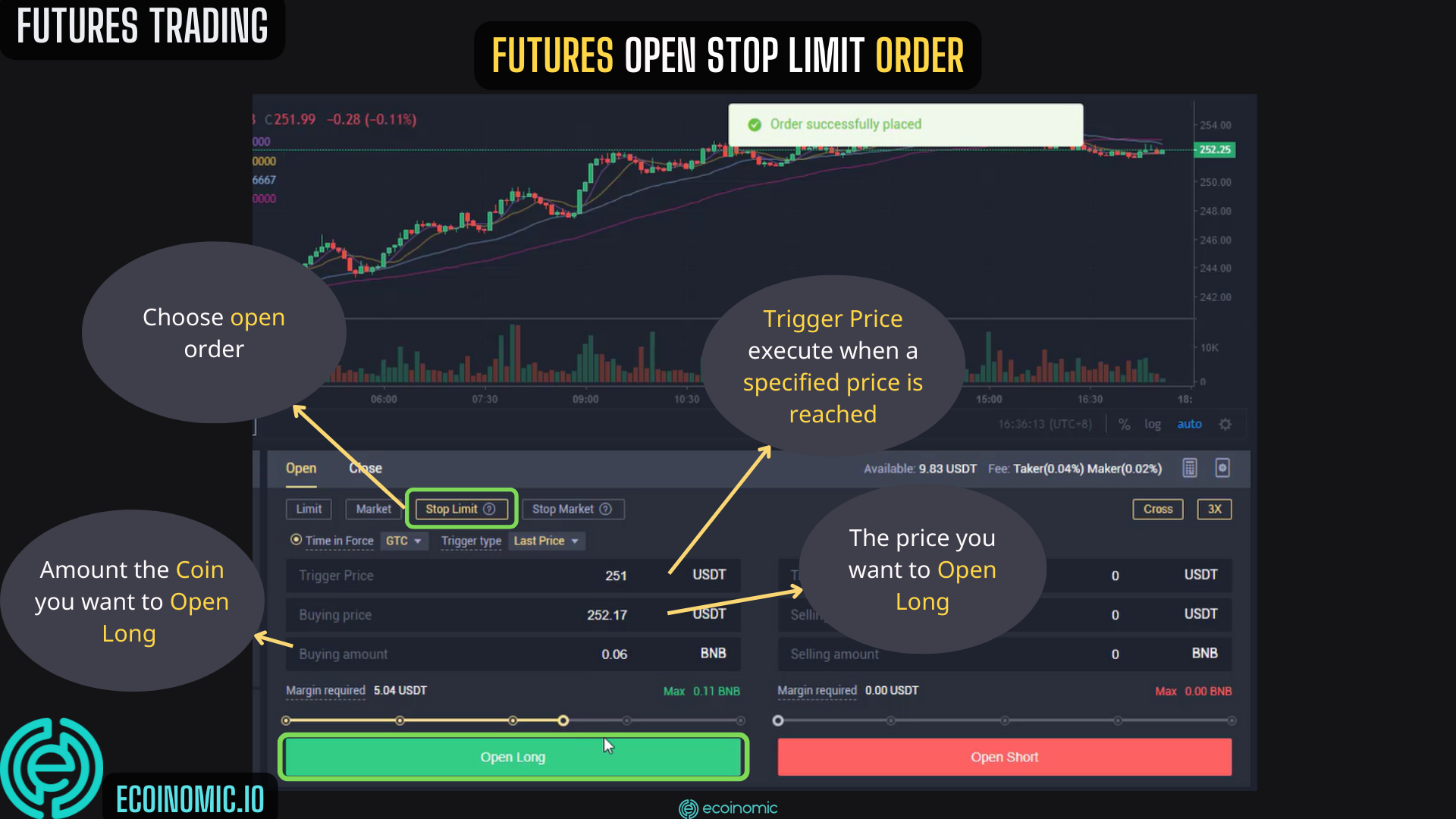 LBank Futures Trading Guide