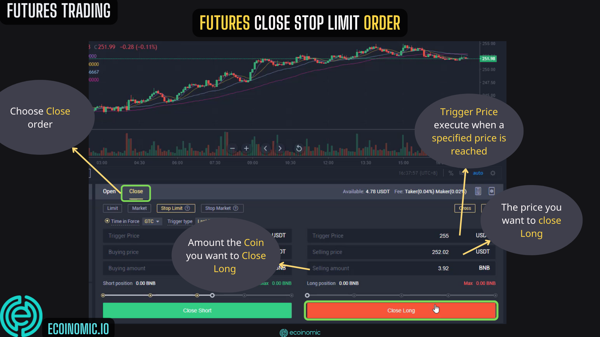 LBank Futures Trading Guide