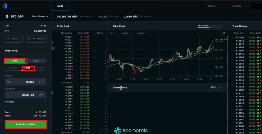 đăng ký coinbase