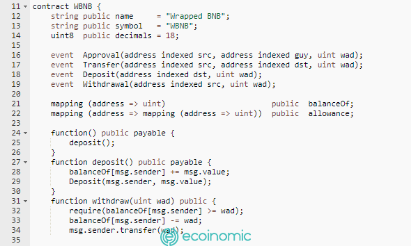 Solidity Transparency