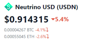 ecoinomic.io statistic USDN depeg