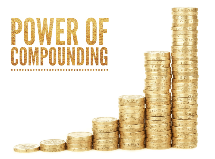 Factors affecting compound interest