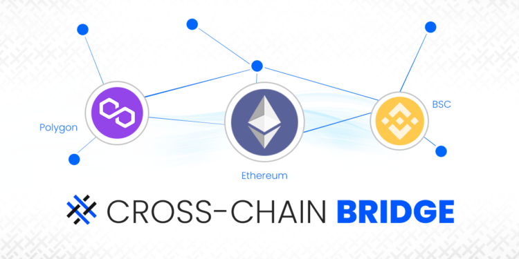 Cross-chain bridge attacked