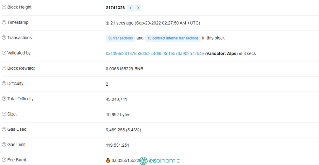 What is onchain data? Onchain data analysis tools The Ecoinomic