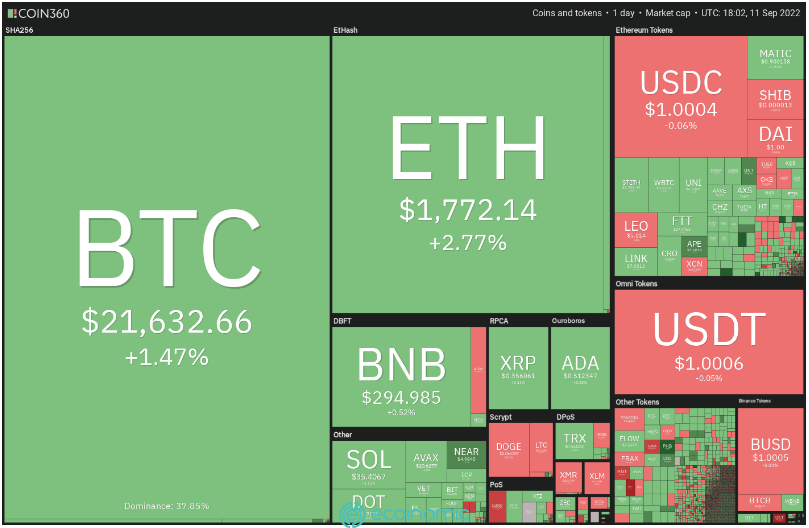 Cryptocurrency market data