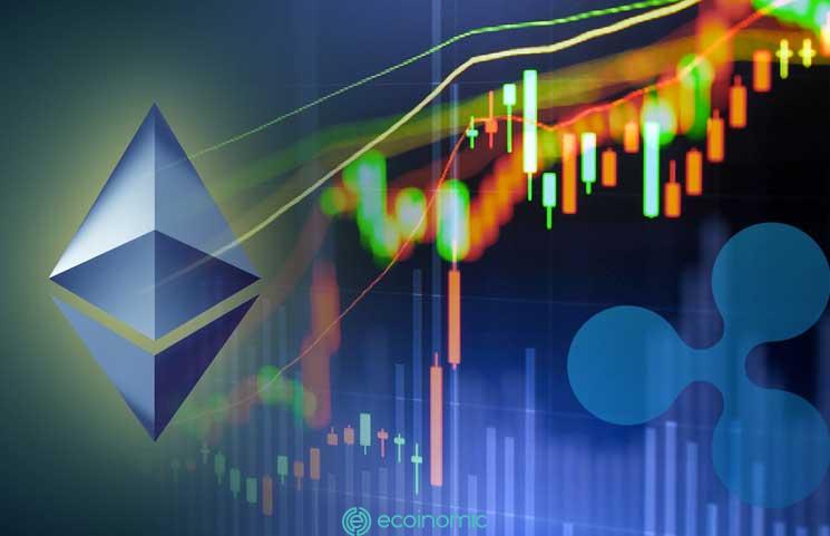 ETH price drops to more than 2-month low